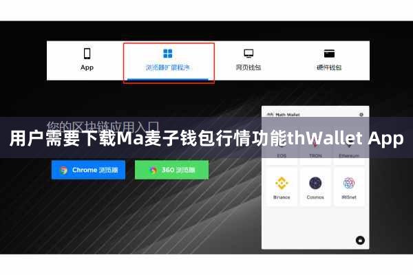用户需要下载Ma麦子钱包行情功能thWallet App